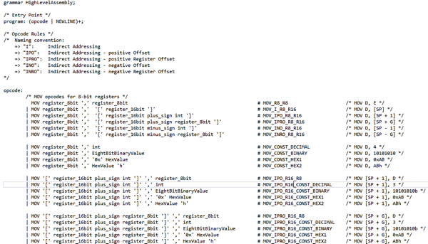 An ANTLR Code Template that describes my assembly language